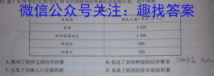 运城市2024-2023学年第二学期九年级教学质量监测（23-CZ175c）历史