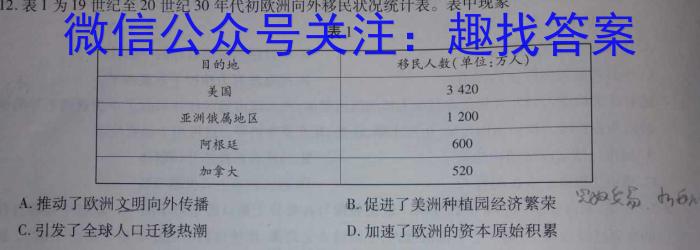 炎德英才大联考 长郡中学2023届模拟试卷(一)历史