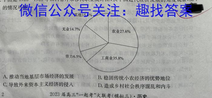 遂宁一中2023届高三下期强化考试试卷历史