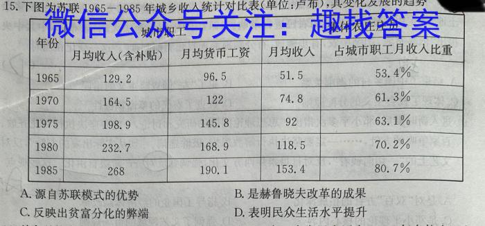 福州三检高三5月联考2023年5月福州市高中毕业班质量检测历史