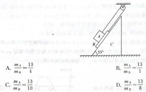 强基路985天机密卷 2023年普通高等学校统一招生模拟考试(新高考全国Ⅰ卷)-物理