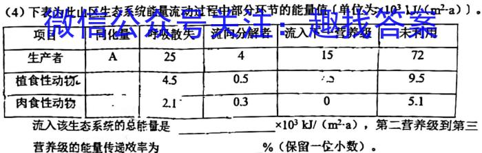 2023届中考导航总复习·模拟·冲刺卷(六)6生物