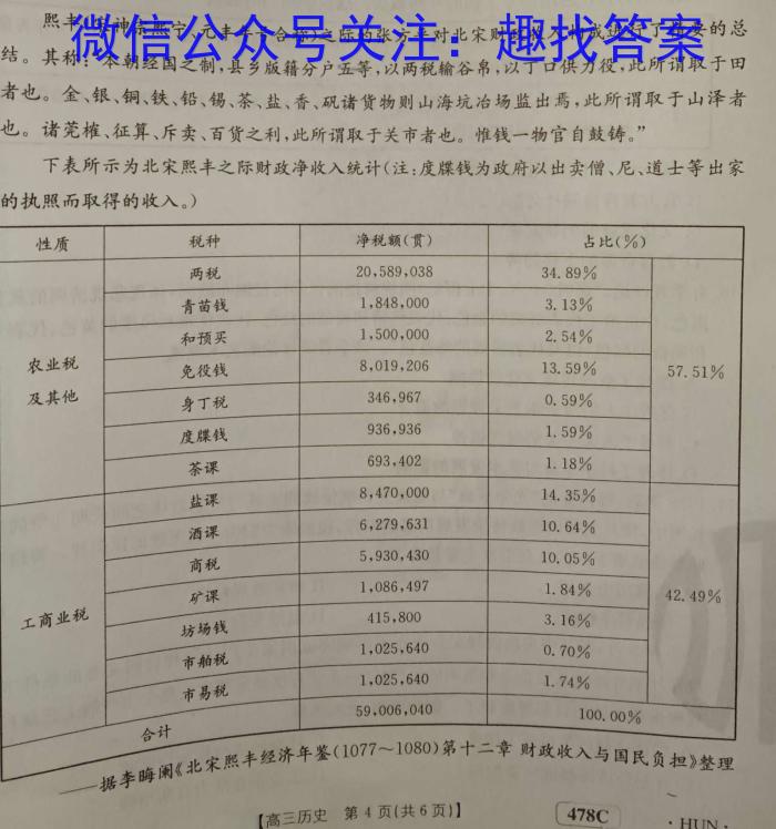 江淮名卷·2023年省城名校中考调研（三）历史