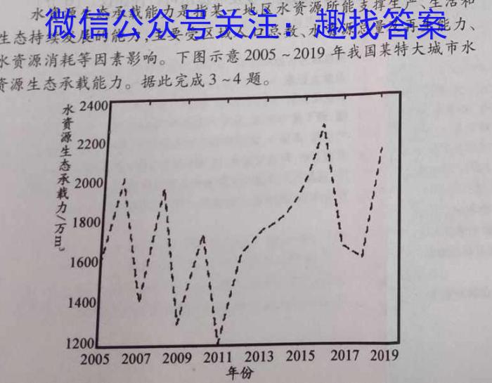 衡水金卷先享题压轴卷2023答案 福建专版新高考B二地理.