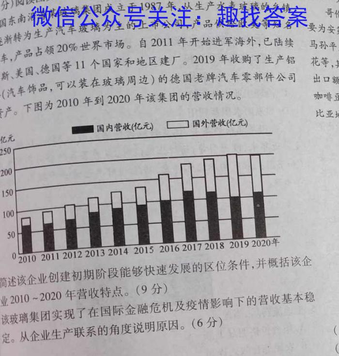 2023年高考临门·名师解密卷(★★)地理.