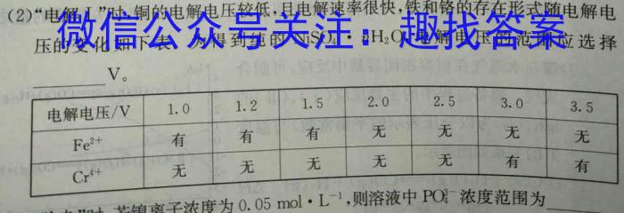 考前信息卷·第七辑 砺剑·2023相约高考 名师考前猜题卷(四)化学