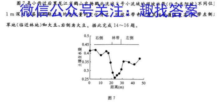 2023年普通高等学校全国统一模拟招生考试 新未来4月联考l地理