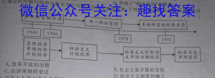 2023年陕西省普通高中学业水平考试全真模拟(四)历史