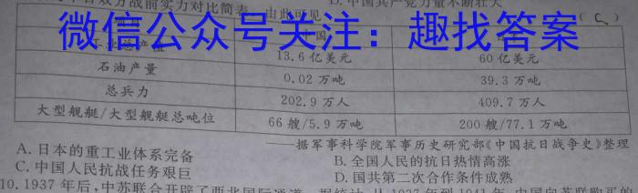 2023届中考导航总复习·模拟·冲刺卷(二)2政治s