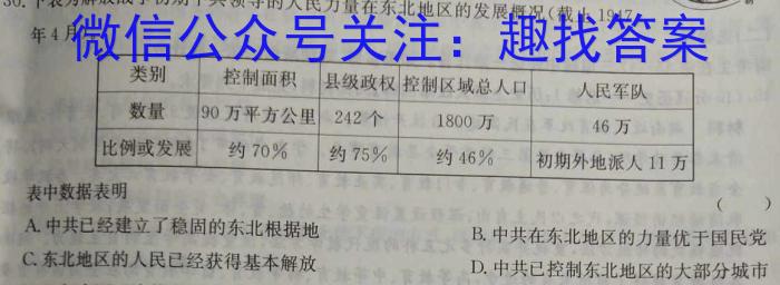 安徽省2022-2023学年度八年级阶段诊断【PGZX F-AH（七）】政治s