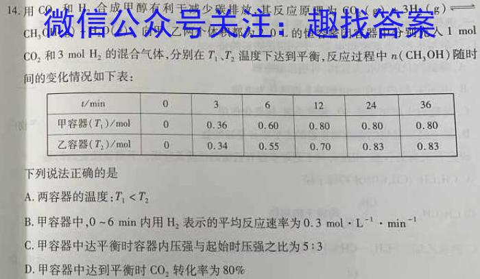 2023年安徽省中考冲刺卷（一）化学