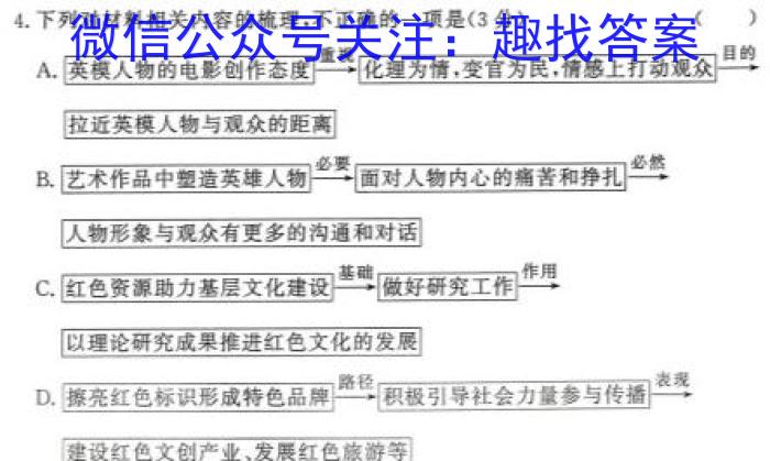 皖智教育 安徽第一卷·2023年八年级学业水平考试信息交流试卷(七)语文