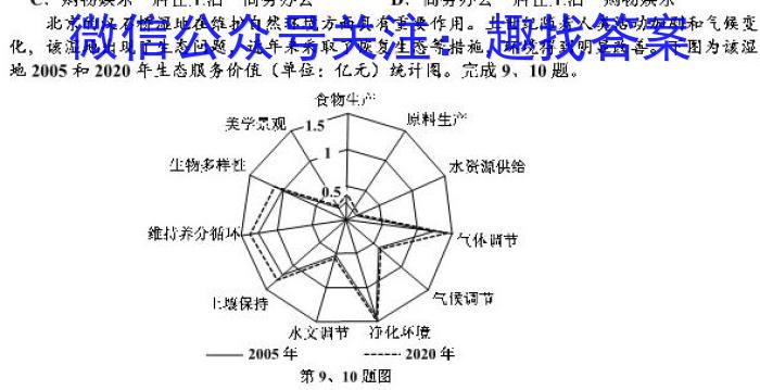 2023届高三随州一中 龙泉中学四月联考政治1