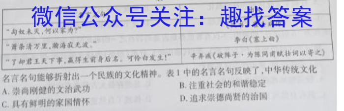 山西省2023年中考总复习预测模拟卷(六)历史