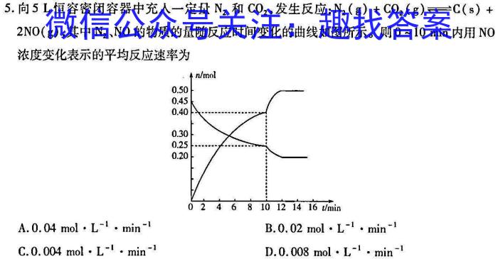 衡水金卷先享题压轴卷2023答案 福建专版新高考B二化学