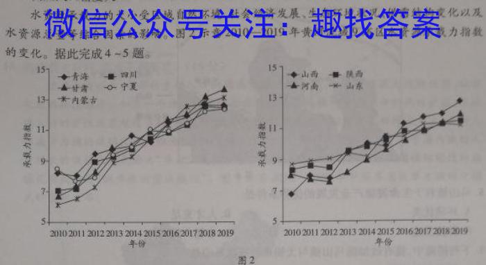 安徽省十联考2022-2023学年度第二学期高二期中联考地理.