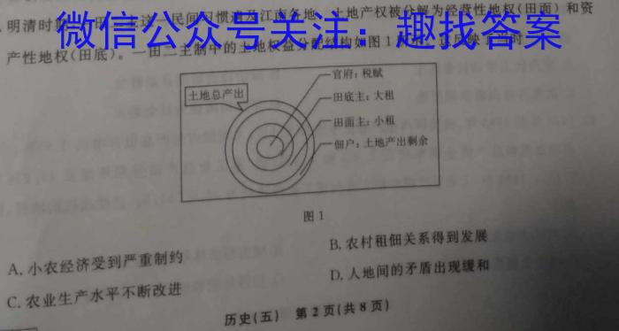 成都七中高2023届高三下期4月检测历史