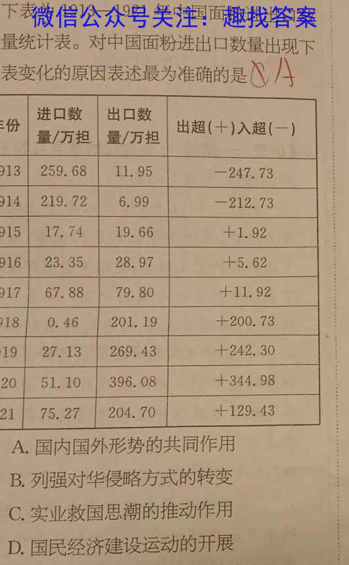 江西省2023年学考水平练习（五）历史