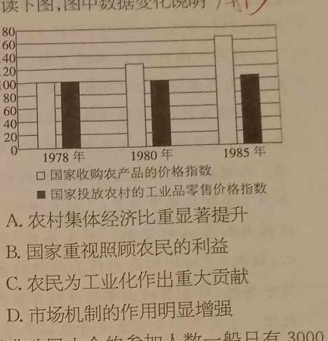 金丽衢十二校2023学年高三第二次联考历史