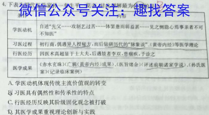 2023届内蒙古高二考试5月联考(23-448B)历史