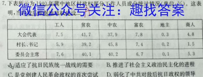 2023考前信息卷·第七辑 重点中学、教育强区 考前猜题信息卷(三)历史