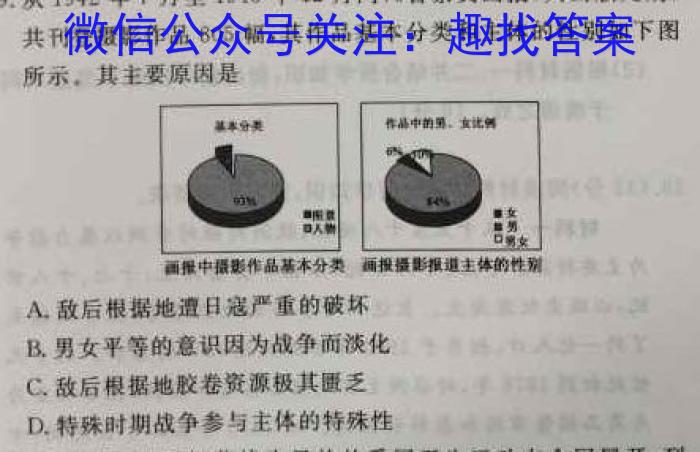 [南昌三模]2023届江西省南昌市高三第三次模拟测试历史