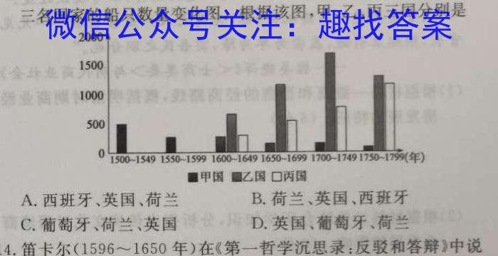 学林教育 2023年陕西省初中学业水平考试·冲刺压轴模拟卷(一)1历史