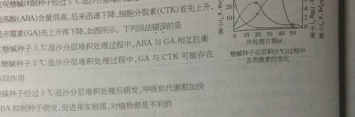 衡水金卷先享题2022-2023下学期高三二模考试生物