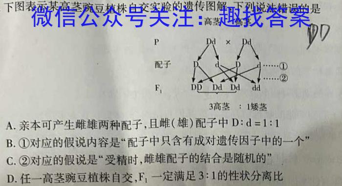 2023山西中考仿真卷（二）生物