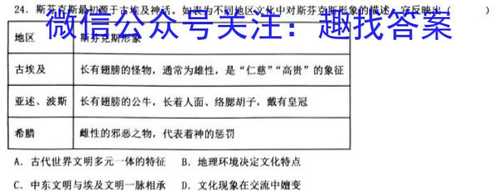 衡水金卷 2023届高三年级5月份大联考(新教材)政治s