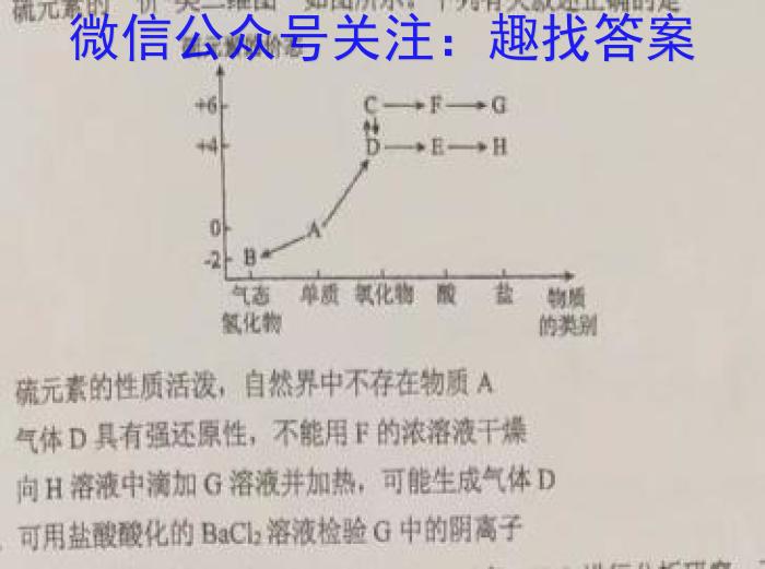 ［广州二模］广州市2023届普通高中毕业班综合测试（二）化学