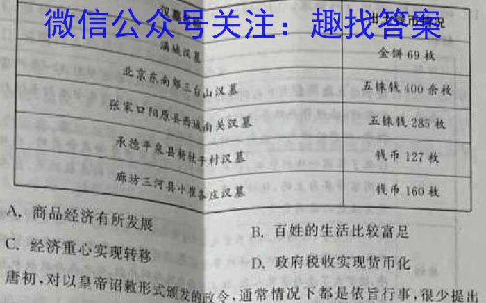 2023届衡水金卷先享题压轴卷(二)辽宁专版历史