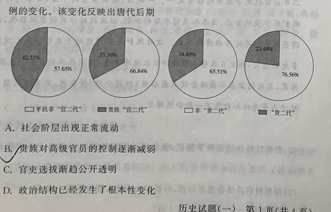 衡水金卷先享题信息卷2023答案 湖南版三历史