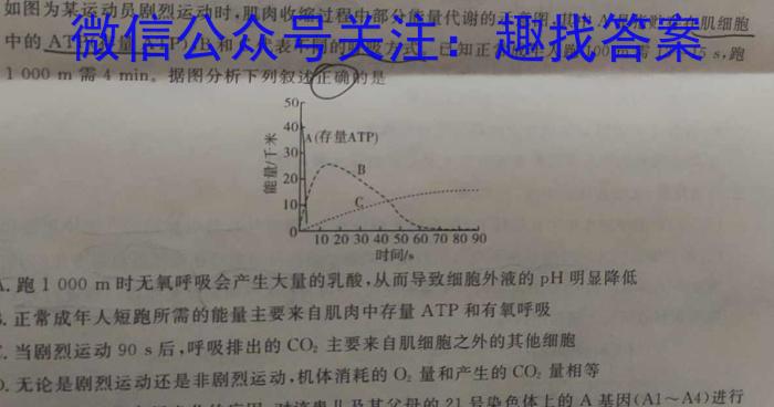 NT2023届普通高等学校招生全国统一考试模拟押题试卷(二)生物