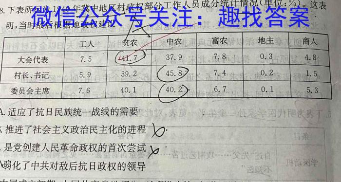 桂柳文化2023届高三桂柳鸿图信息冲刺金卷6历史