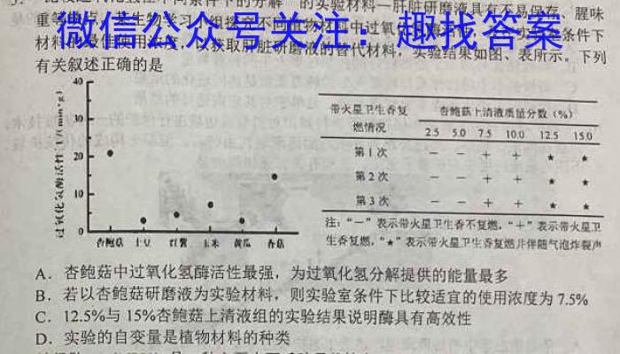 江西省2022-2023学年度初三模拟巩固训练（二）生物