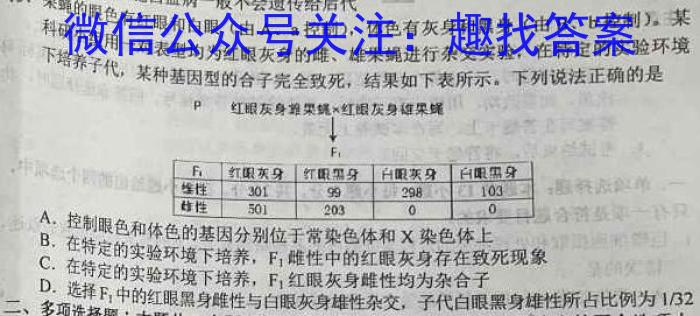 考前信息卷·第七辑 砺剑·2023相约高考 名师考前猜题卷(一)生物