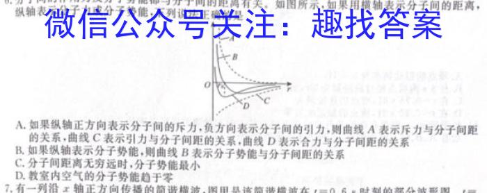 2023届高考冲刺卷(一)f物理