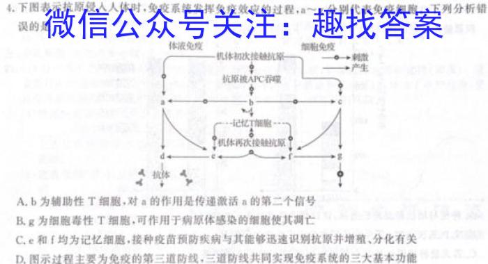 陕西省西安市2023届高三年级4月云校联考生物试卷答案