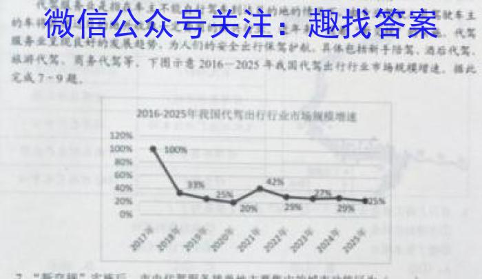 同一卷·高考押题2023年普通高等学校招生全国统一考试(七)q地理