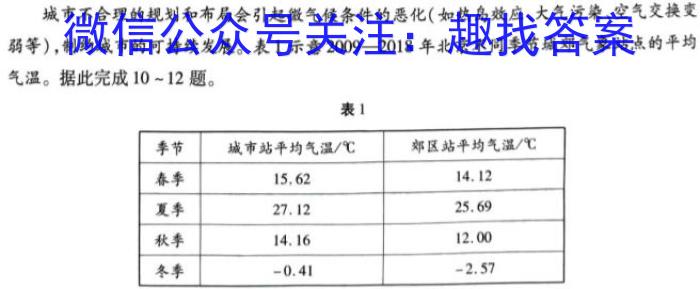 2023年高二年级九师联盟湖北省期中考试政治1