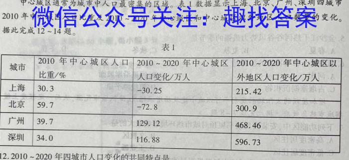 河北省2023届高三年级大数据应用调研联合测评(Ⅳ)l地理
