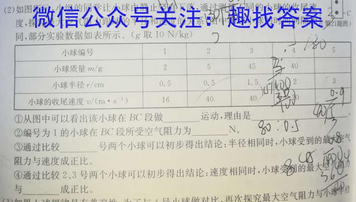 [重庆三诊]新高考金卷2023届适应卷(三)物理.