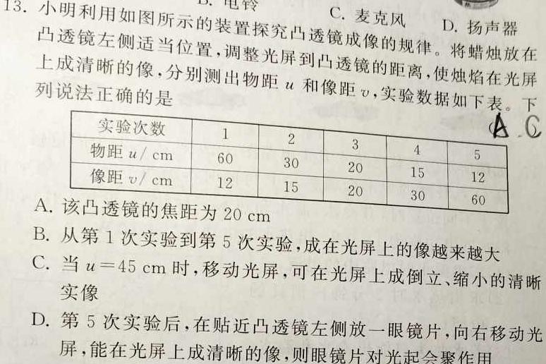 王后雄教育 2023年普通高等学校招生全国统一考试预测卷-物理