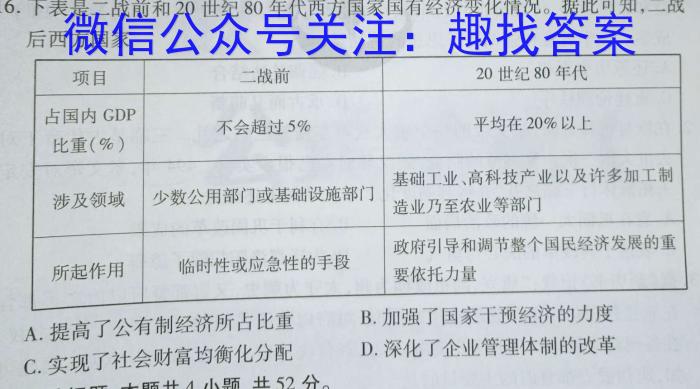 2023届高考冲刺卷(二)2历史