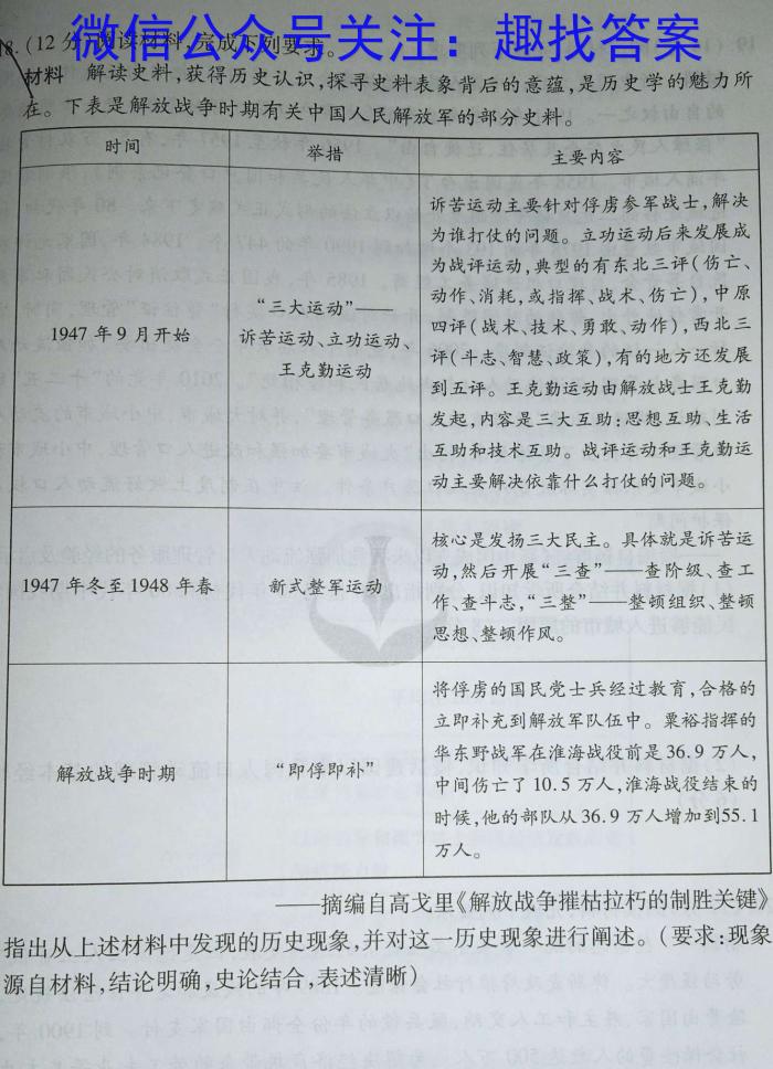 云南省2023届3+3+3高考备考诊断性联考卷(二)历史