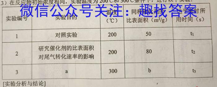 2023年吉林大联考高三年级4月联考（23-434C）化学