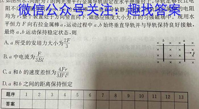 山西思而行 2022-2023学年高二4月期中考试物理.