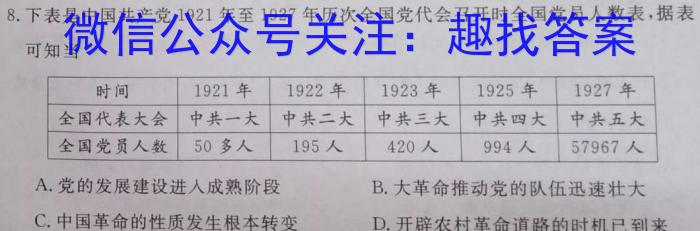 2022-2023学年中原名校中考联盟测评(二)历史