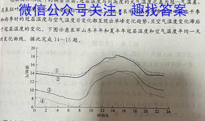 2023年陕西省普通高中学业水平考试全真模拟(四)地理.